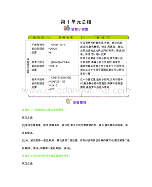 西師大版四年級下冊數學第一單元第1單元四則混合運算知識點.docx