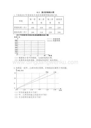 西師大版五年級下冊數(shù)學第六單元6.2 復式折線統(tǒng)計圖 同步練習題.doc
