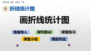 西師大版五年級(jí)下冊(cè)數(shù)學(xué)第六單元6.1 畫折線統(tǒng)計(jì)圖 ppt課件.pptx