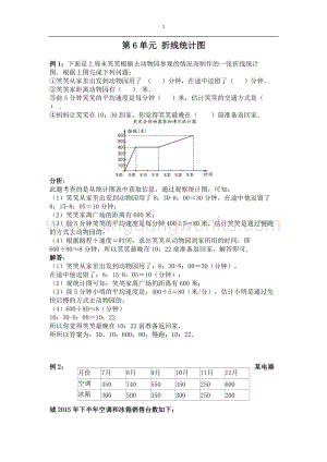 西師大版五年級下冊數學第六單元第6單元 折線統計圖 爬坡題.docx