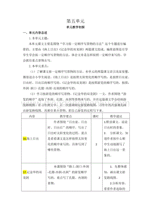人教版部編版四年級(jí)下冊(cè)語(yǔ)文第五單元教學(xué)要點(diǎn)和課時(shí)安排.docx
