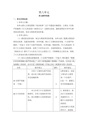人教版部編版四年級下冊語文第八單元教學(xué)要點和課時安排.docx
