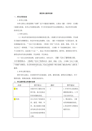 人教版部編版四年級(jí)下冊(cè)語文第四單元教學(xué)要點(diǎn)和課時(shí)安排.doc