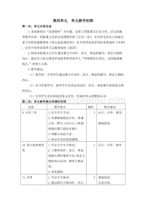 人教部編版五年級(jí)下冊(cè)語文第四單元教學(xué)建議、要點(diǎn)和課時(shí)安排.docx