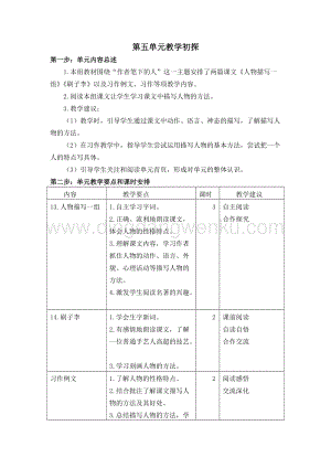 人教部編版五年級下冊語文第五單元教學(xué)建議、要點(diǎn)和課時安排.docx