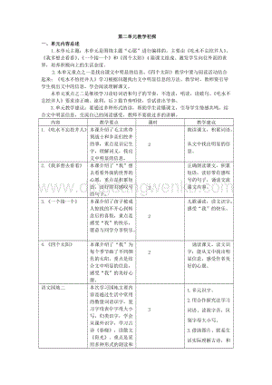 人教部編版（五四制）一年級下冊語文第二單元教學建議、要點和課時安排.docx