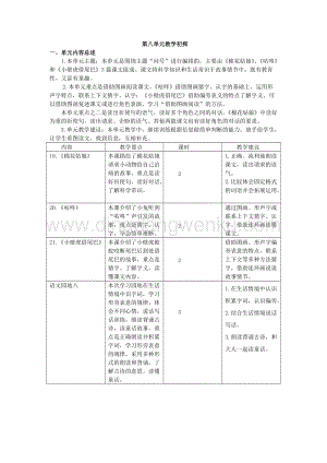 人教部編版（五四制）一年級下冊語文第八單元教學建議、要點和課時安排.docx