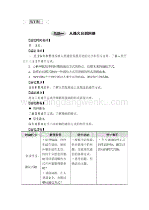 滬科黔科版六年級上冊綜合實(shí)踐教案4.1從烽火臺到網(wǎng)絡(luò)（2）.doc