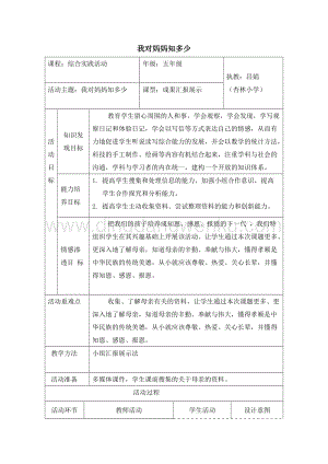 五年級綜合實踐活動教案-我對媽媽知多少教學設計（全國通用）.doc