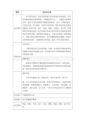 五年級上冊綜合實踐活動教案：2頑皮的手偶-遼師大版.docx