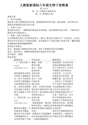 人教版八年級下冊生物全冊教案（總36頁
