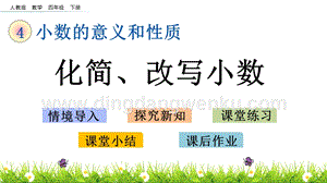 人教版小學數學四年級下冊第四單元4.6化簡、改寫小數PPT課件