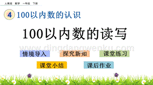 人教版小學數學一年級下冊 4.2 100以內數的讀、寫 PPT課件