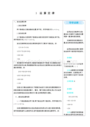 人教版小學(xué)數(shù)學(xué)四年級(jí)下冊(cè)第三單元 3 運(yùn) 算 定 律 知識(shí)點(diǎn)總結(jié)