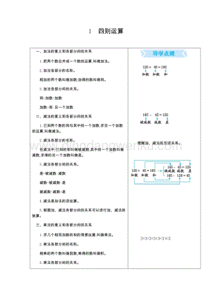 人教版小學數學四年級下冊第一單元1四則運算知識點總結
