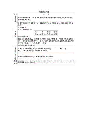 人教版小學數學四年級下冊第九單元雞兔同籠問題導學案