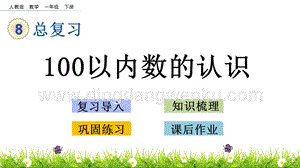 人教版小學(xué)數(shù)學(xué)一年級下冊8.1100以內(nèi)數(shù)的認(rèn)識PPT課件