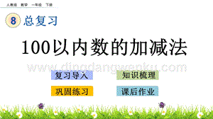 人教版小學(xué)數(shù)學(xué)一年級(jí)下冊(cè) 8.2 100以內(nèi)數(shù)的加減法 PPT課件