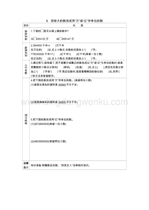 人教版小學數學四年級下冊第四單元8.把較大的數改寫成用“萬”或“億”做單位的數導學案