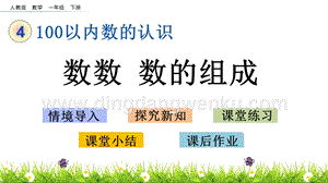 人教版小學數學一年級下冊 4.1 數數 數的組成 PPT課件