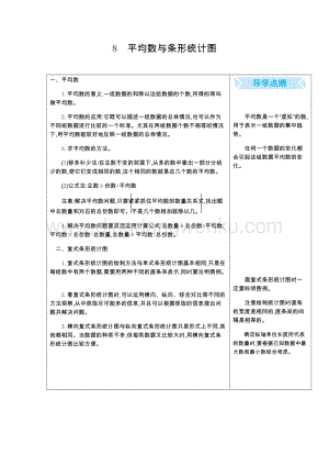 人教版小學數學四年級下冊第八單元 8平均數與條形統計圖 知識點總結