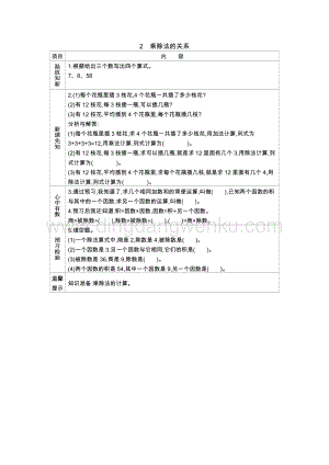 人教版小學數學四年級下冊第一單元2.乘除法關系導學案