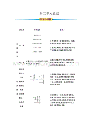 人教版小學數學三年級下冊第二單元知識清單
