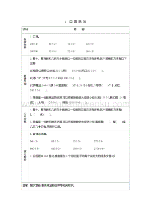 人教版小學數學三年級下冊第二單元1口算除法導學案
