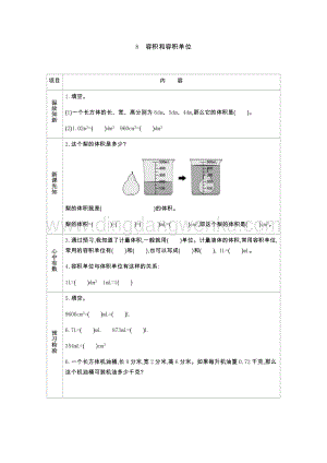 人教版小學(xué)數(shù)學(xué)五年級(jí)下冊(cè)第三單元8容積和容積單位導(dǎo)學(xué)案