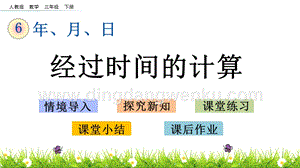 人教版小學數(shù)學三年級下冊第六單元6.5 經(jīng)過時間的計算 PPT課件