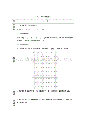 人教版小學(xué)數(shù)學(xué)五年級(jí)下冊(cè)第二單元2 2、5的倍數(shù)的特征 導(dǎo)學(xué)案