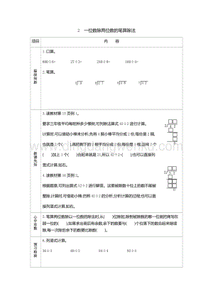 人教版小學數學三年級下冊第二單元2一位數除兩位數的筆算除法導學案