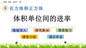 人教版小學(xué)數(shù)學(xué)五年級(jí)下冊(cè)第三單元3.11 體積單位間的進(jìn)率 PPT課件
