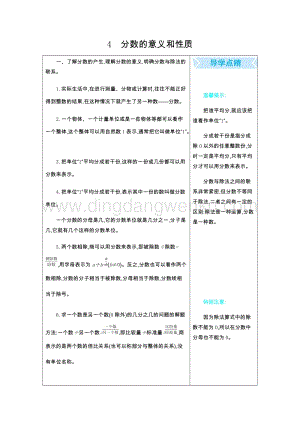 人教版小學數學五年級下冊第四單元知識清單
