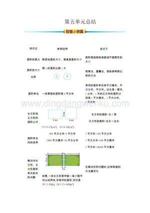 人教版小學數學三年級下冊第五單元知識清單