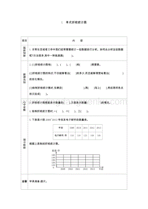 人教版小學(xué)數(shù)學(xué)五年級下冊第七單元1 單式折線統(tǒng)計圖 導(dǎo)學(xué)案