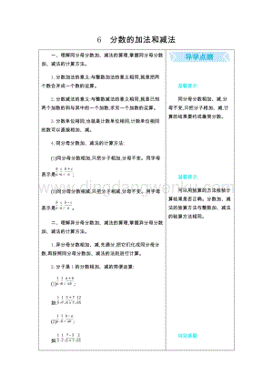 人教版小學數學五年級下冊第六單元知識清單
