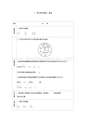 人教版小學(xué)數(shù)學(xué)五年級(jí)下冊(cè)第六單元2異分母分?jǐn)?shù)加、減法導(dǎo)學(xué)案