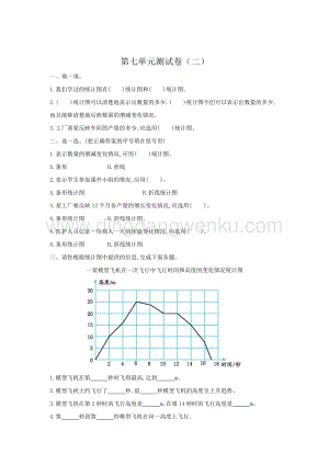 人教版小學數學五年級下冊第七單元測試卷（二