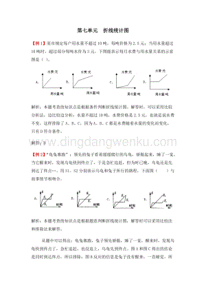 人教版小學數學五年級下冊第七單元折線統計圖爬坡題