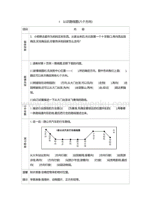 人教版小學(xué)數(shù)學(xué)三年級下冊第一單元4認識路線圖導(dǎo)學(xué)案
