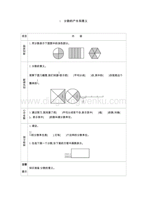 人教版小學數學五年級下冊第四單元1 分數的產生和意義 導學案