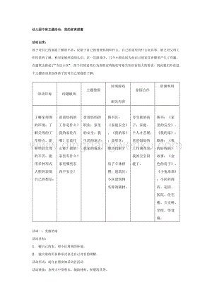 幼兒園中班主題活動(dòng)教案：幼兒園中班：我的家真甜蜜