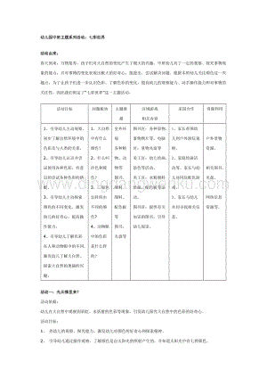 幼兒園中班主題活動教案： 幼兒園七彩世界