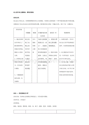 幼兒園中班主題活動教案：幼兒園漂亮的服裝