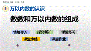 西師大版二年級下冊數(shù)學第一單元 1.2數(shù)數(shù)和萬以內(nèi)數(shù)的組成 PPT課件
