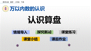 西師大版二年級下冊數(shù)學第一單元 1.6認識算盤 PPT課件
