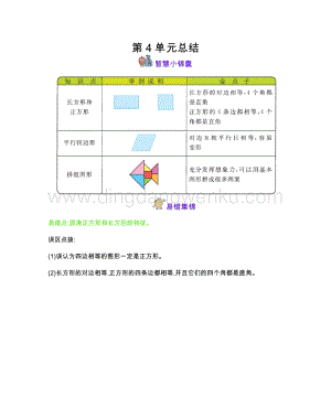 西師大版二年級下冊數學第四單元認識圖形知識點匯總