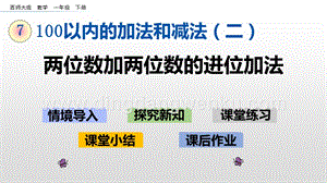 西師大版一年級(jí)下冊(cè)數(shù)學(xué)第七單元 7.3 兩位數(shù)加兩位數(shù)的進(jìn)位加法 PPT課件