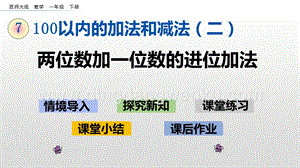 西師大版一年級(jí)下冊(cè)數(shù)學(xué)第七單元 7.1 兩位數(shù)加一位數(shù)的進(jìn)位加法 PPT課件